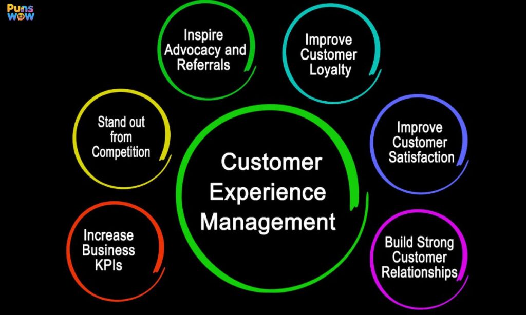 The Customer Experience Element