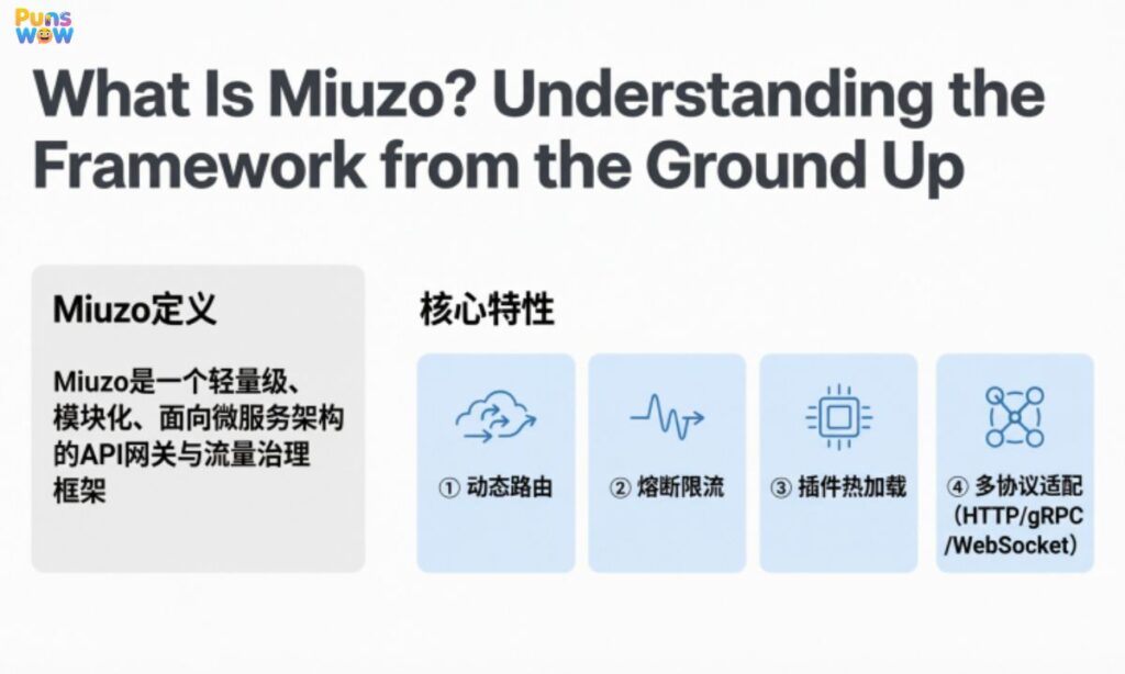 What Is Miuzo Understanding the Framework from the Ground Up