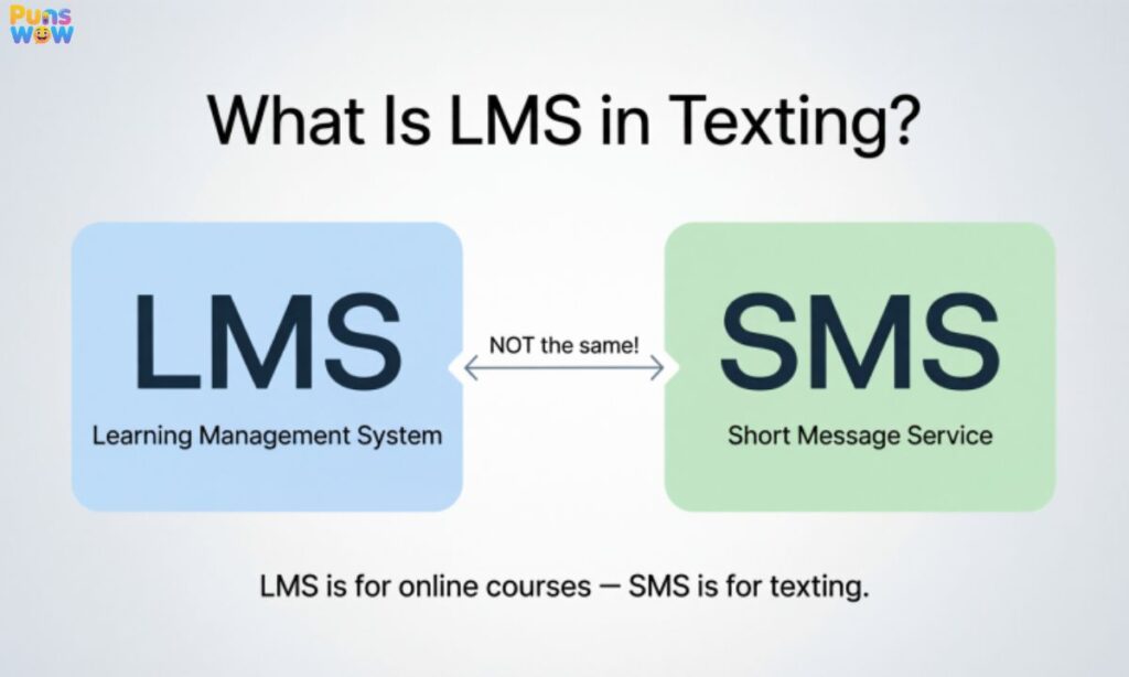 What Is LMS in Texting